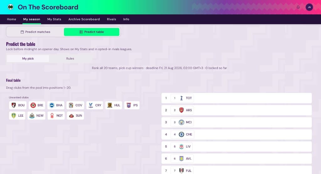 Predict the table ranking screen